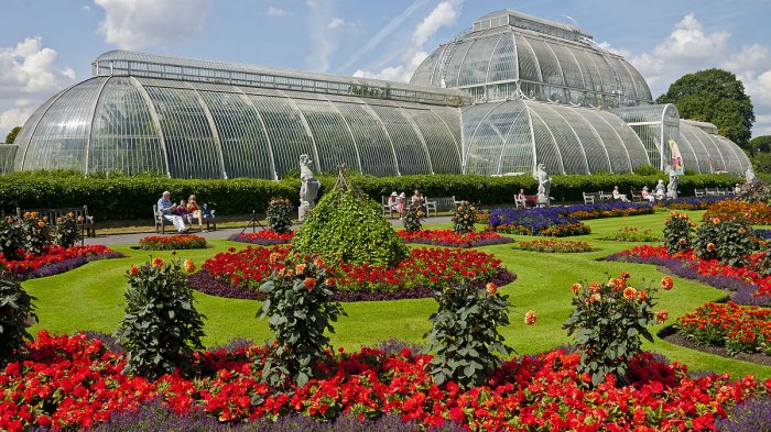 Kawasan Kota Bogor - Gambar 3